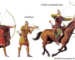 The World's Oldest Art Form: Archery